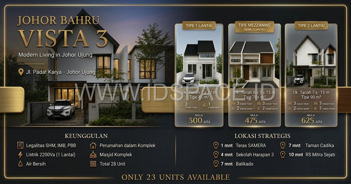 Rumah Di Johor Medan